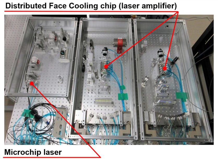 Mitsubishi Electric Develops Compact, High-energy Sub-nanosecond-pulse Deep-ultraviolet Laser System